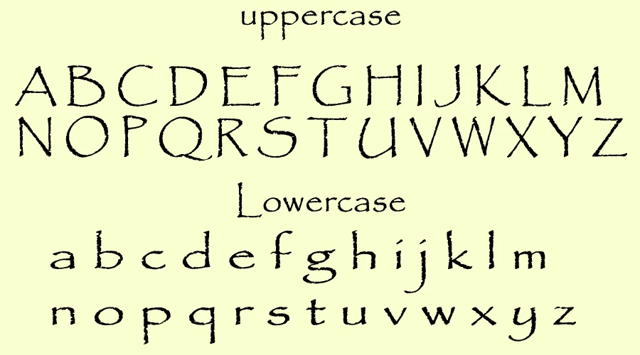 Papyrus Font Character map