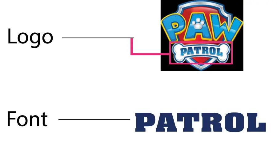 Paw Petrol logo vs Aachen Bold Font Similarity example