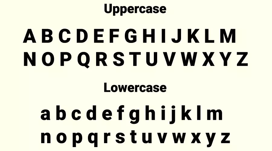 Roboto Font Character map
