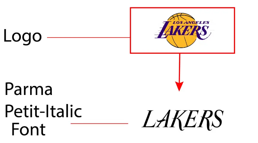 Lakers logo vs Parma Petit Italic SC Font Similarity Example