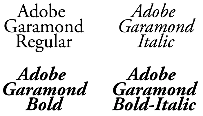 Adobe Garamond Font Family