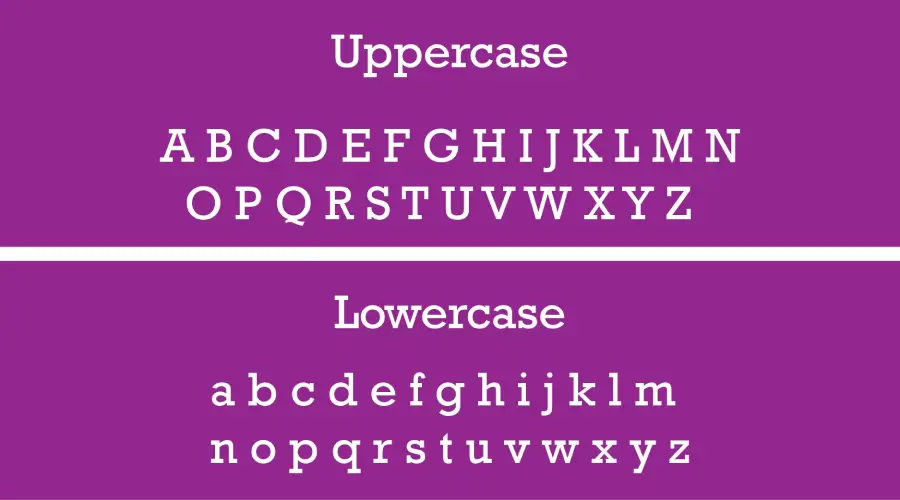 Rockwell Font Characters View