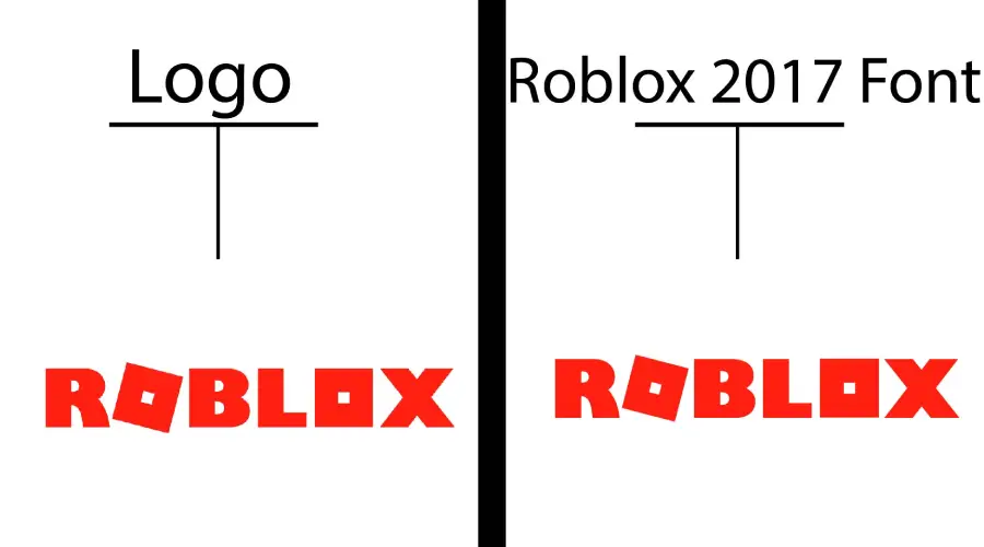 Roblox 2017 logo vs Roblox 2017 font similarity example