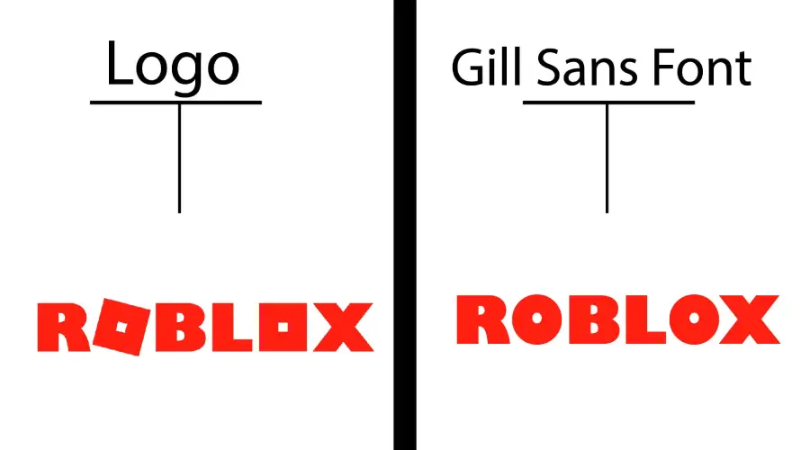 Roblox 2018 logo vs Gil Sans Ultra Bold Font Similarity Example