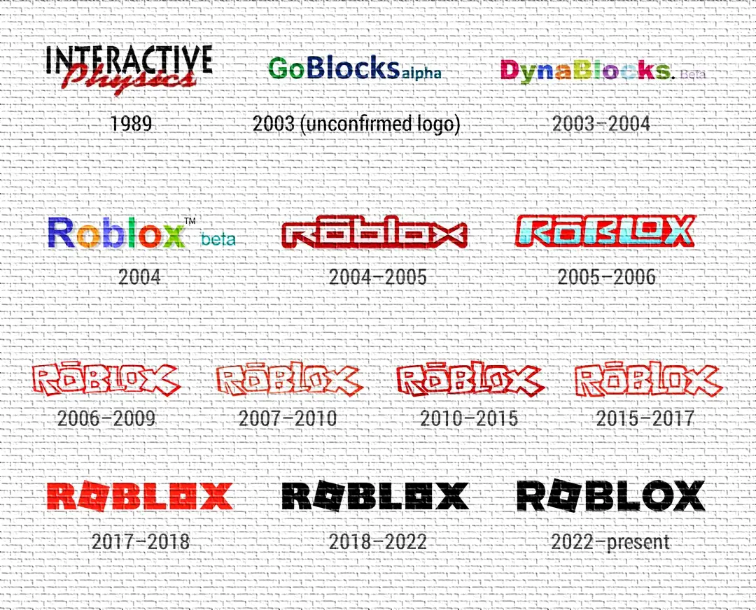 Roblox Font