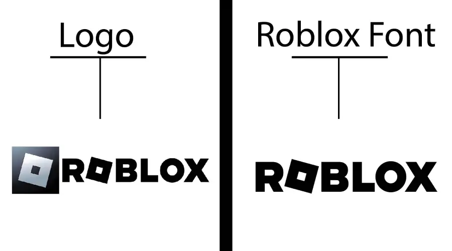 Roblox current logo vs Roblox font similarity example