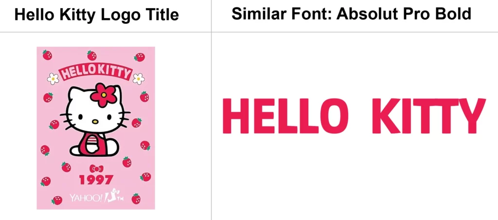 Hello-Kitty-1997-Logo-Title-vs-similar-font-Absolut-Pro-bold