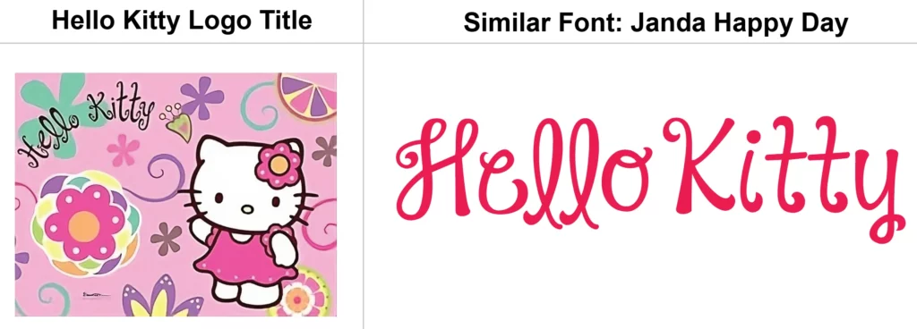Hello-Kitty-Designs-Logo-vs-Similar-font