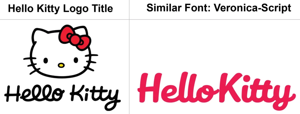 Hello-Kitty-Logo-Title-vs-similar-font-veronica-script