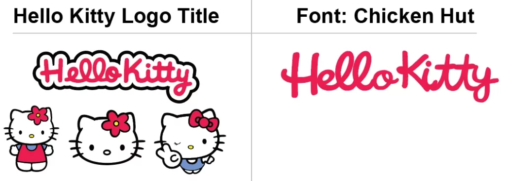Hello-Kitty-Title-Logo-vs-Similar-Font-Chicken-Hut