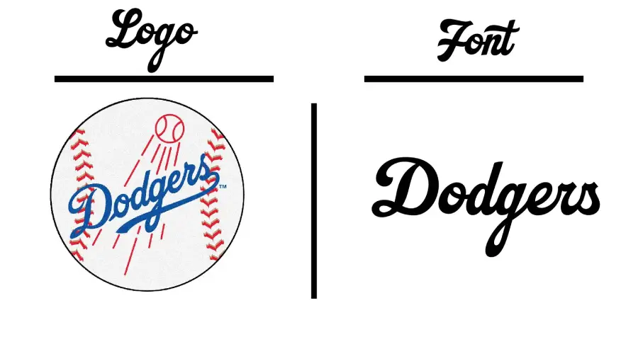 Dodgers logo vs Catchland font similarity example