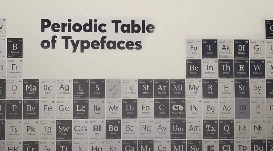 Font-Types-Periodic-Table