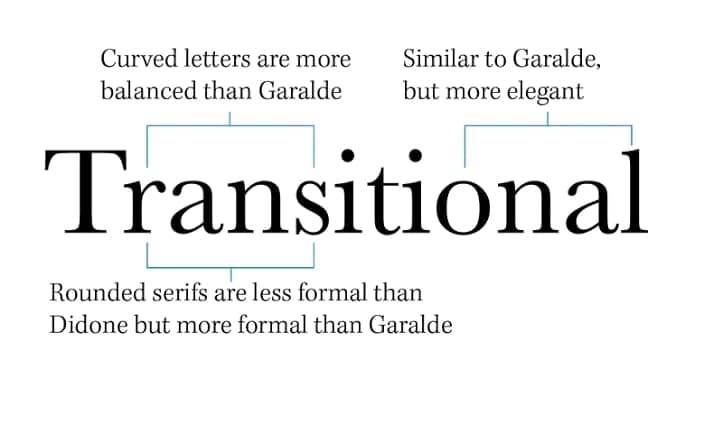 Transitional-font