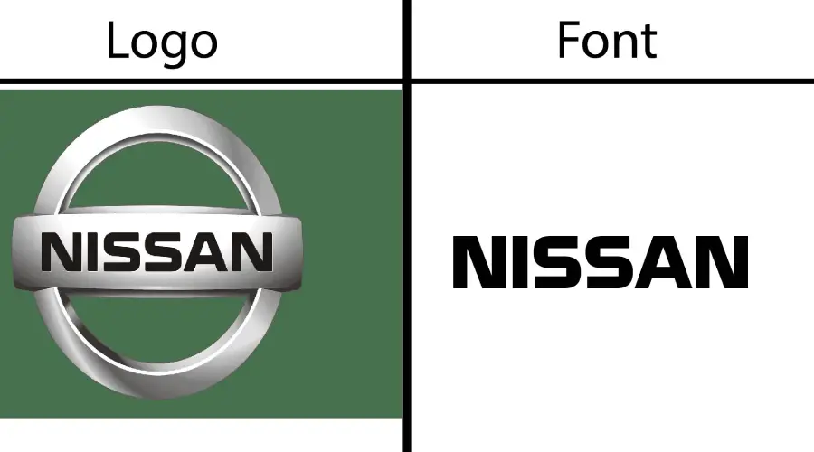 Nissan Logo vs Nissan Opti Font Similarity Example
