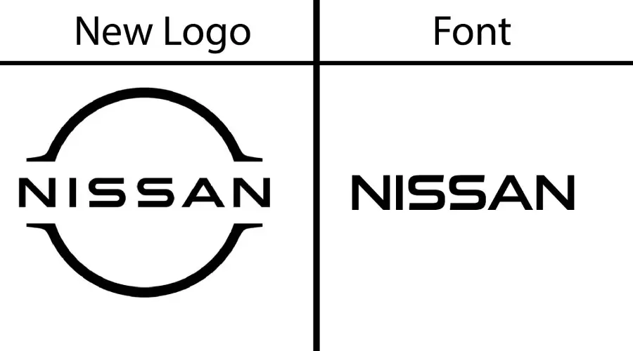 Nissan Logo vs Sui Generis Bold Font Similarity Example