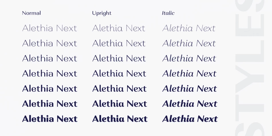 Alethia-Next-Font-View