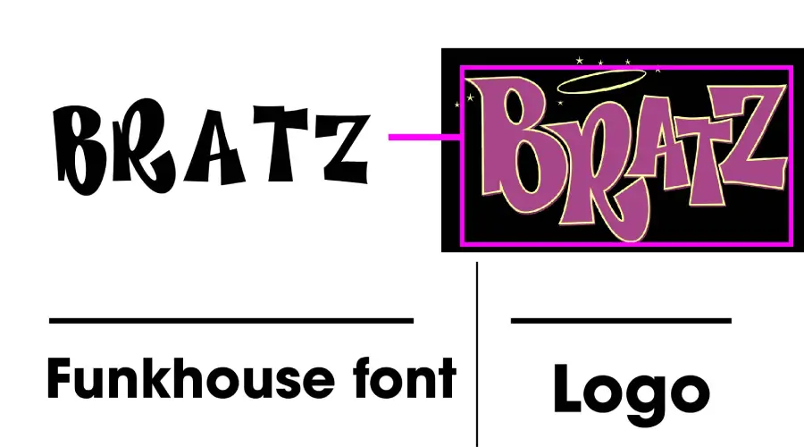 Bratz logo vs Funkhouse font similarity example