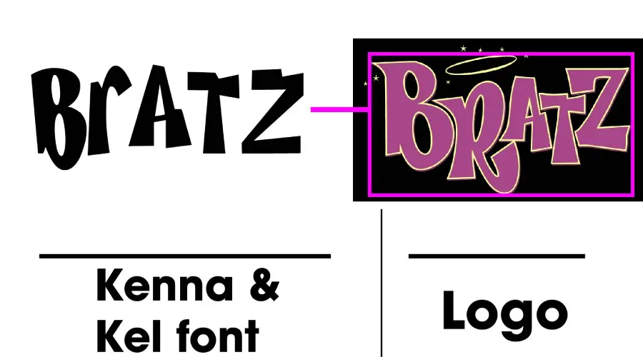 Bratz logo vs Kennan & kel font similarity example