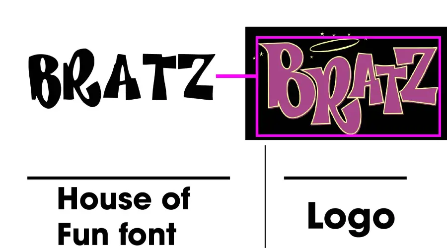 Bratz logo vs house of fun font similarity example