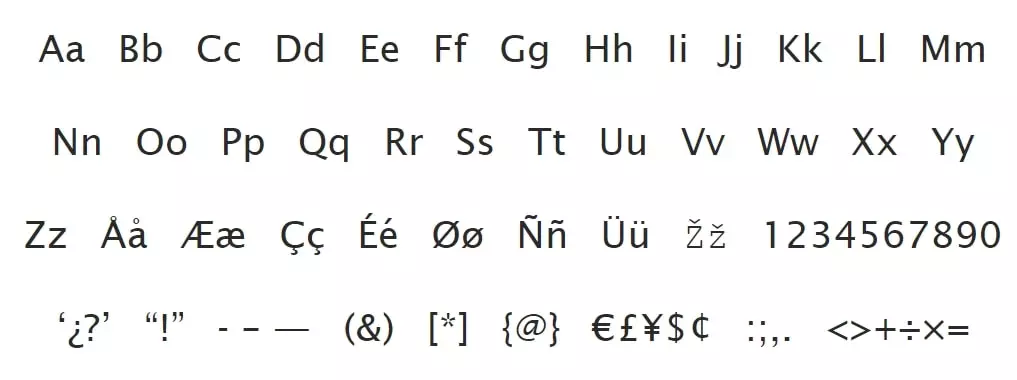 Lucida-Sans-Font Character Map