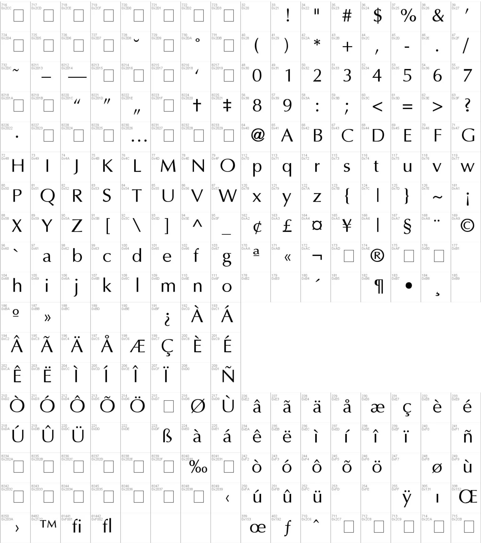 Optima-Font-Character-Map