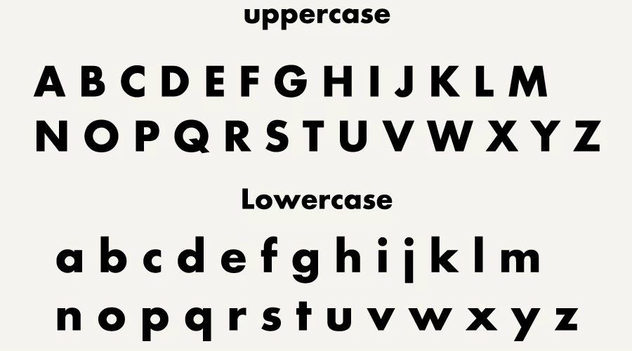 Aharoni font character map