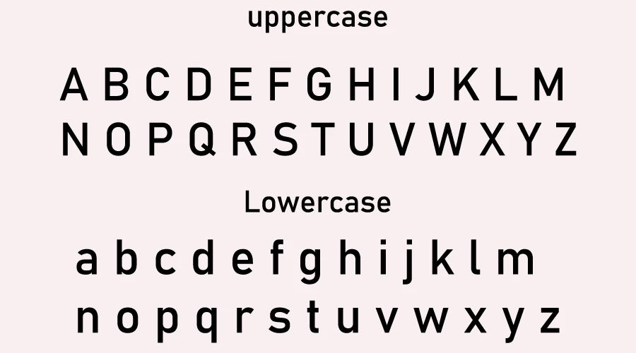 Bahnschrift font character map