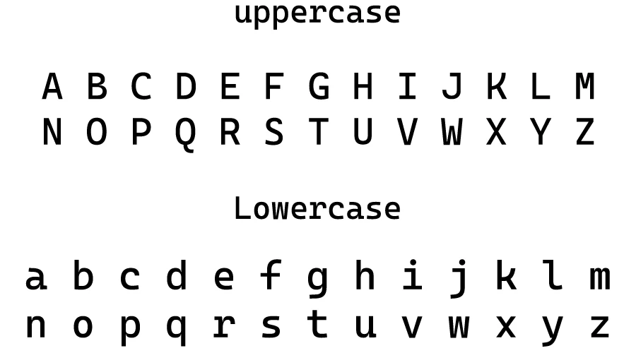 Cascadia Code font Character map