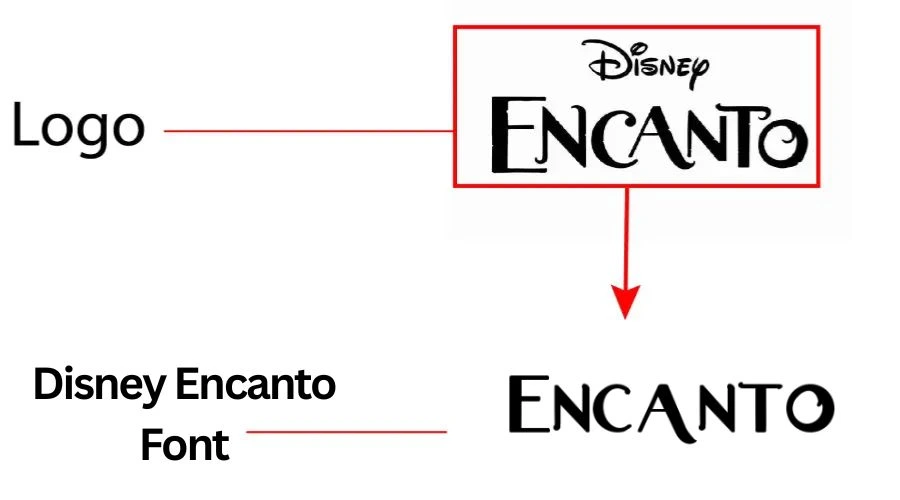 Disney Encanto Font