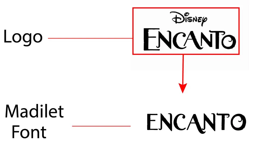 Encanto Movie logo vs Madilet Font Similarity Example
