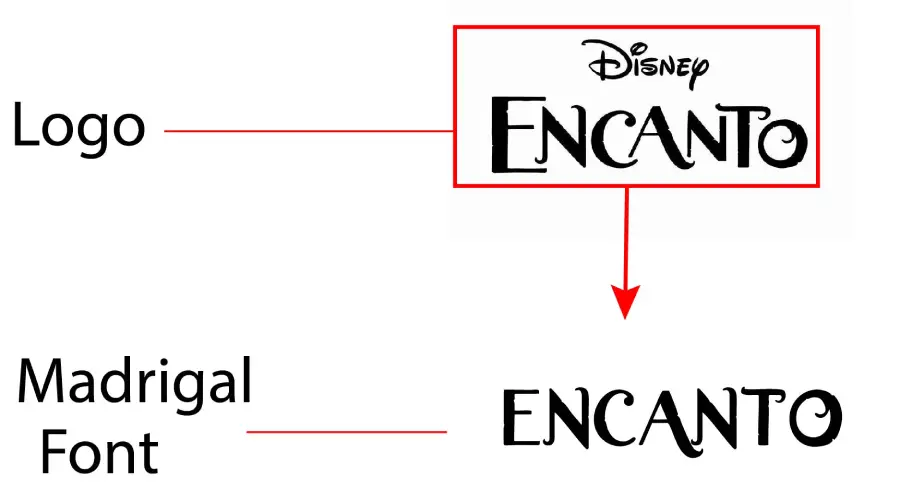 Encanto Movie logo vs Madrigal Font Similarity Example