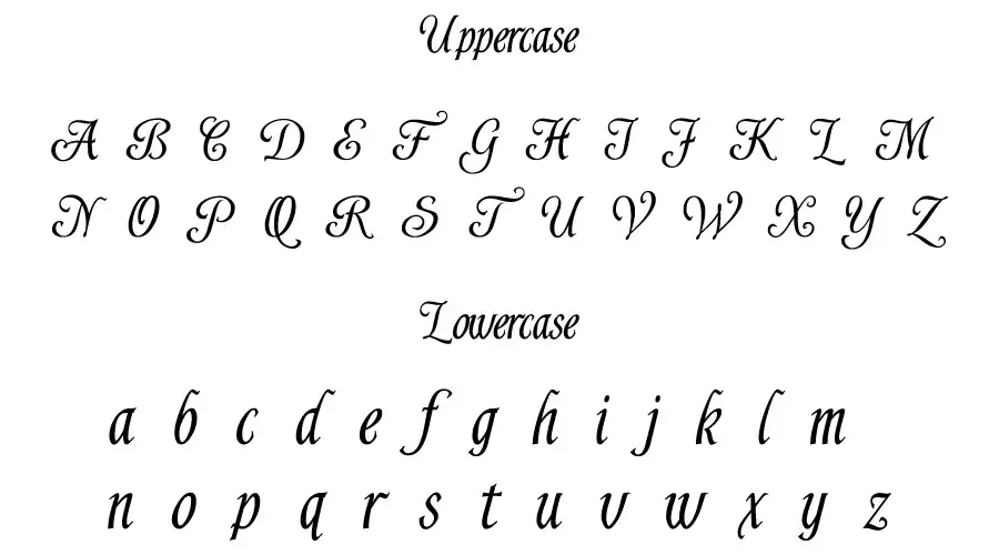 Sailor Moon Font aka Shardee Font Character map