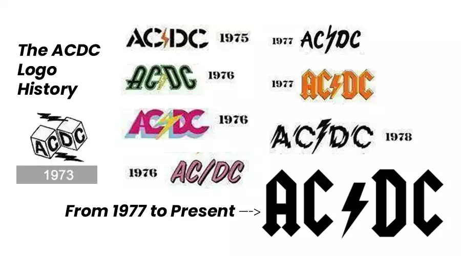 ACDC band logo and Font history