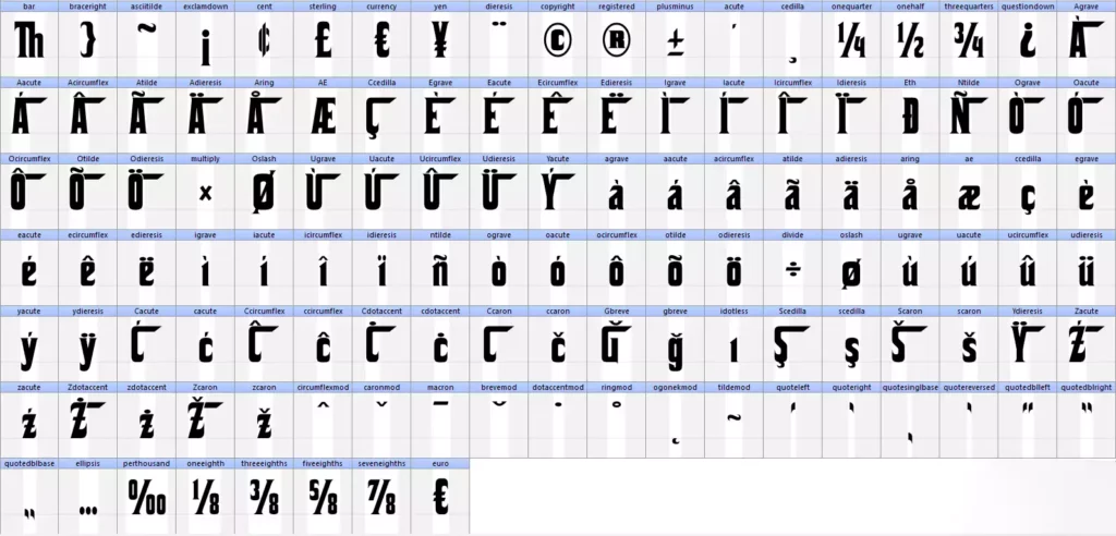 Corleone font glyphs second part