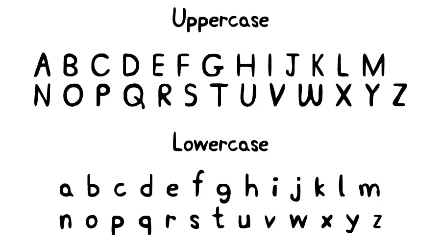 Peppa Pig Font Character map