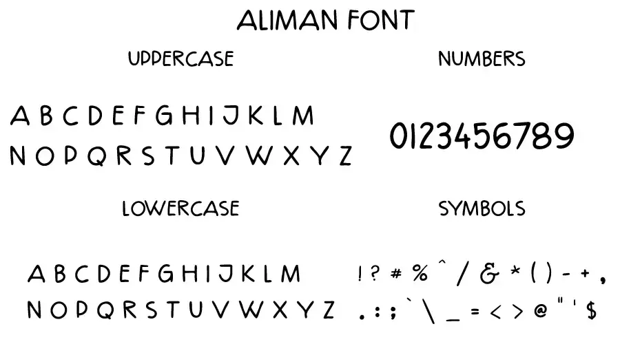 ALIMAN Font Character map