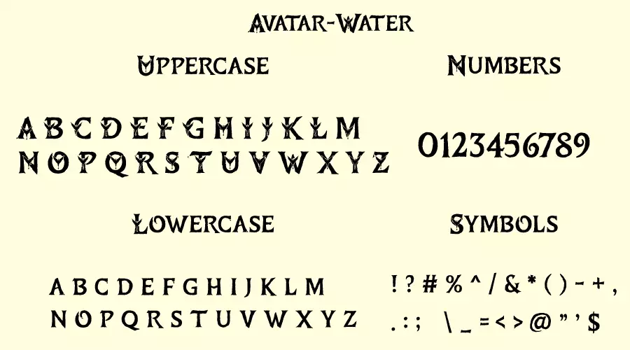 Avatar Water Font Character map