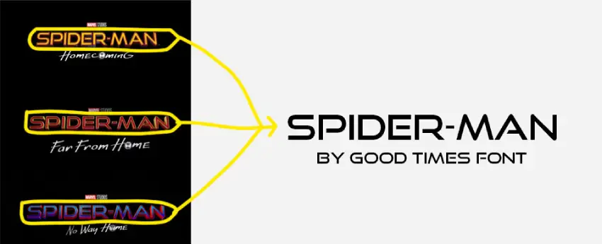 Good Times font