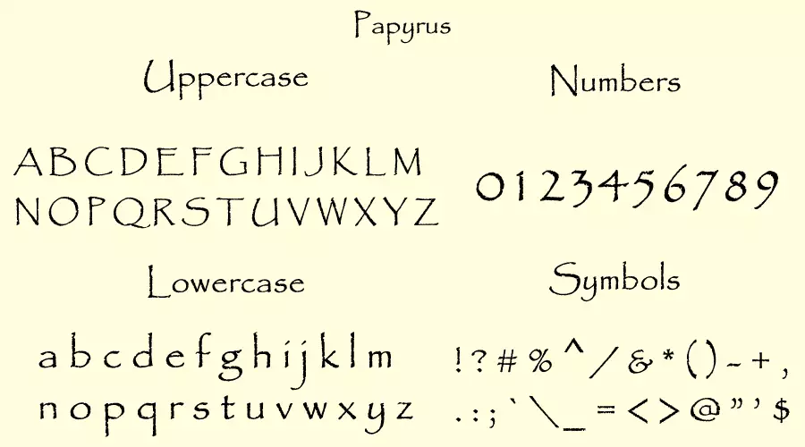 Papyrus Font Charater map