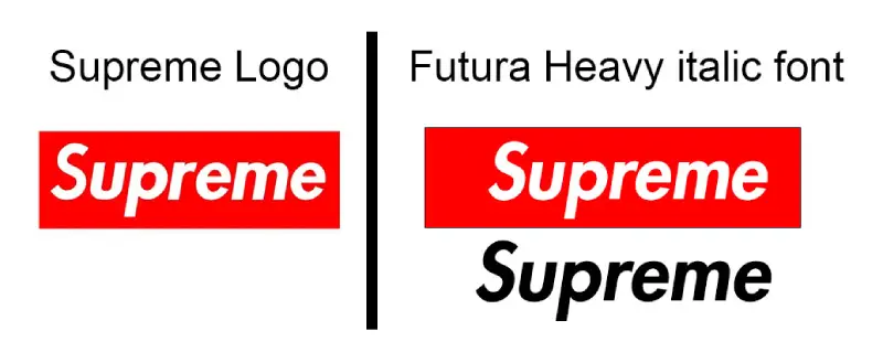 Supreme logo vs Futura heavy italic font