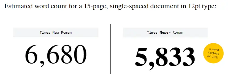 word count on page