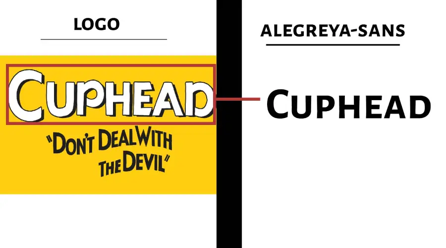 Cuphead logo vs alegreya-sans font similarity- example