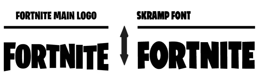 Fortnite logo vs skramp font