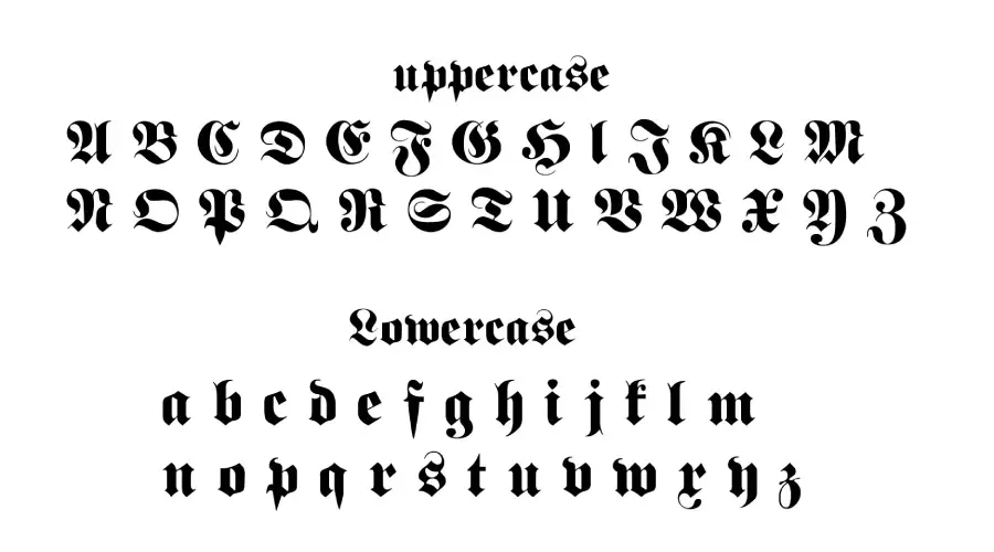 Fraktur Regular Font Character Map View