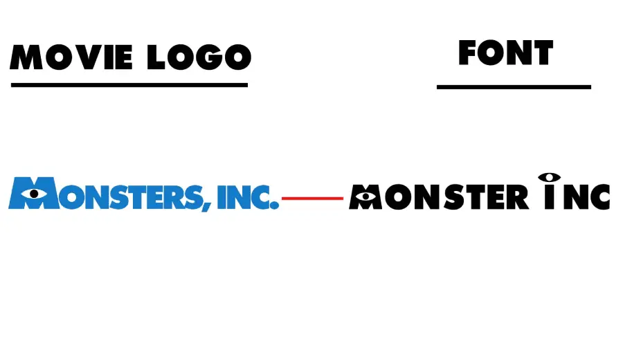 Monster Inc Movie logo vs Monster AG font similarity example