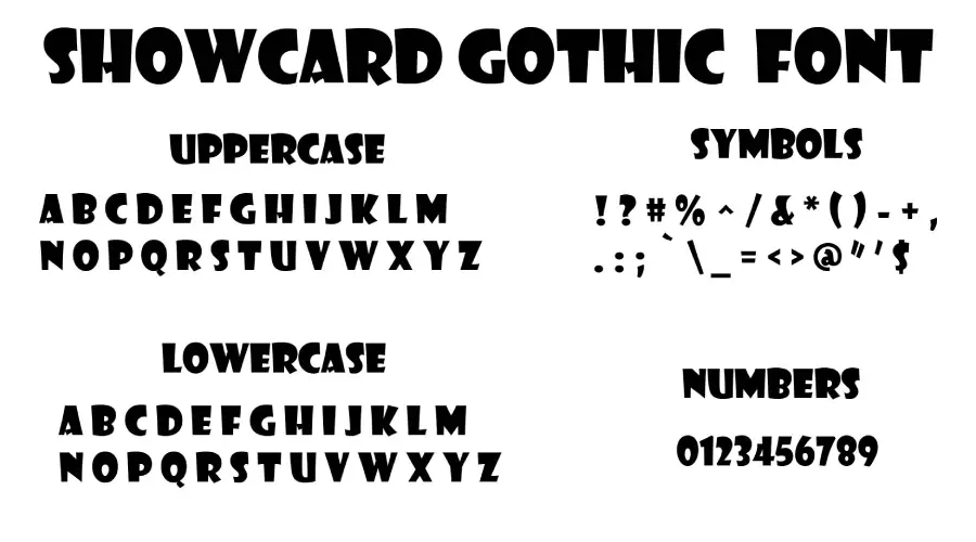 Showcard Gothic Font Characters and Symbols