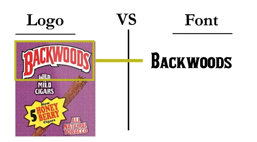Backwoods logo vs Akaposse font similarity