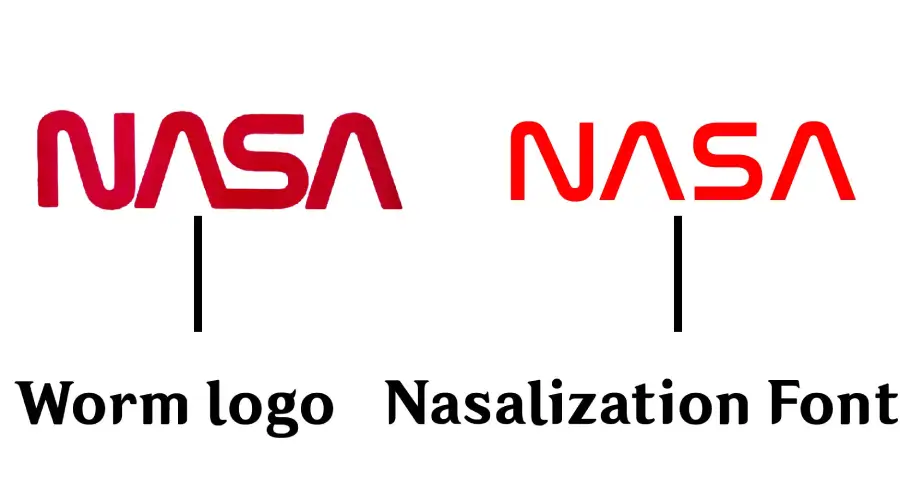 NASA Worm logo vs Nasalization Font similarity example