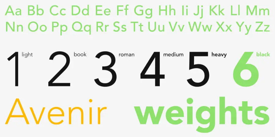 Avenir Font Family