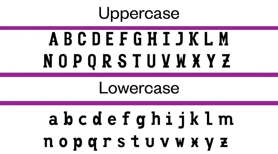 Clutsy Font Character Map View